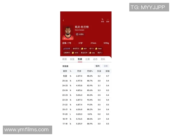 雄鹿豪取十连胜，刷新队史纪录，詹姆斯赞其实力强悍