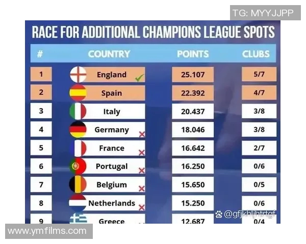 英超赛程安排出炉，利物浦将与曼城进行重量级对决