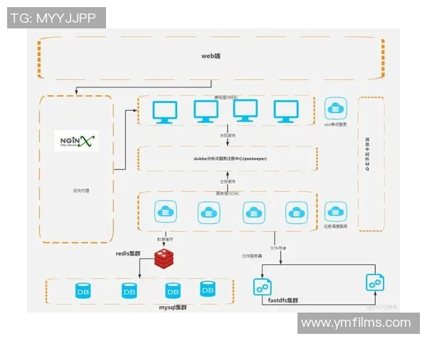 篮球录像回放技术的演变与应用对比赛分析的深远影响探讨