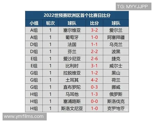 荷兰与瑞典足球对决比分预测分析及赛前展望