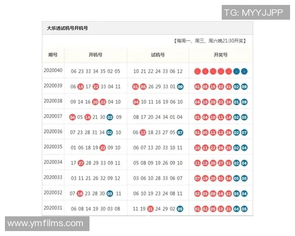 排3开机号解析与预测技巧分享助你轻松掌握选号秘诀提升中奖概率 排3开机号解析与预测技巧分享助你轻松掌握选号秘诀提升中奖概率